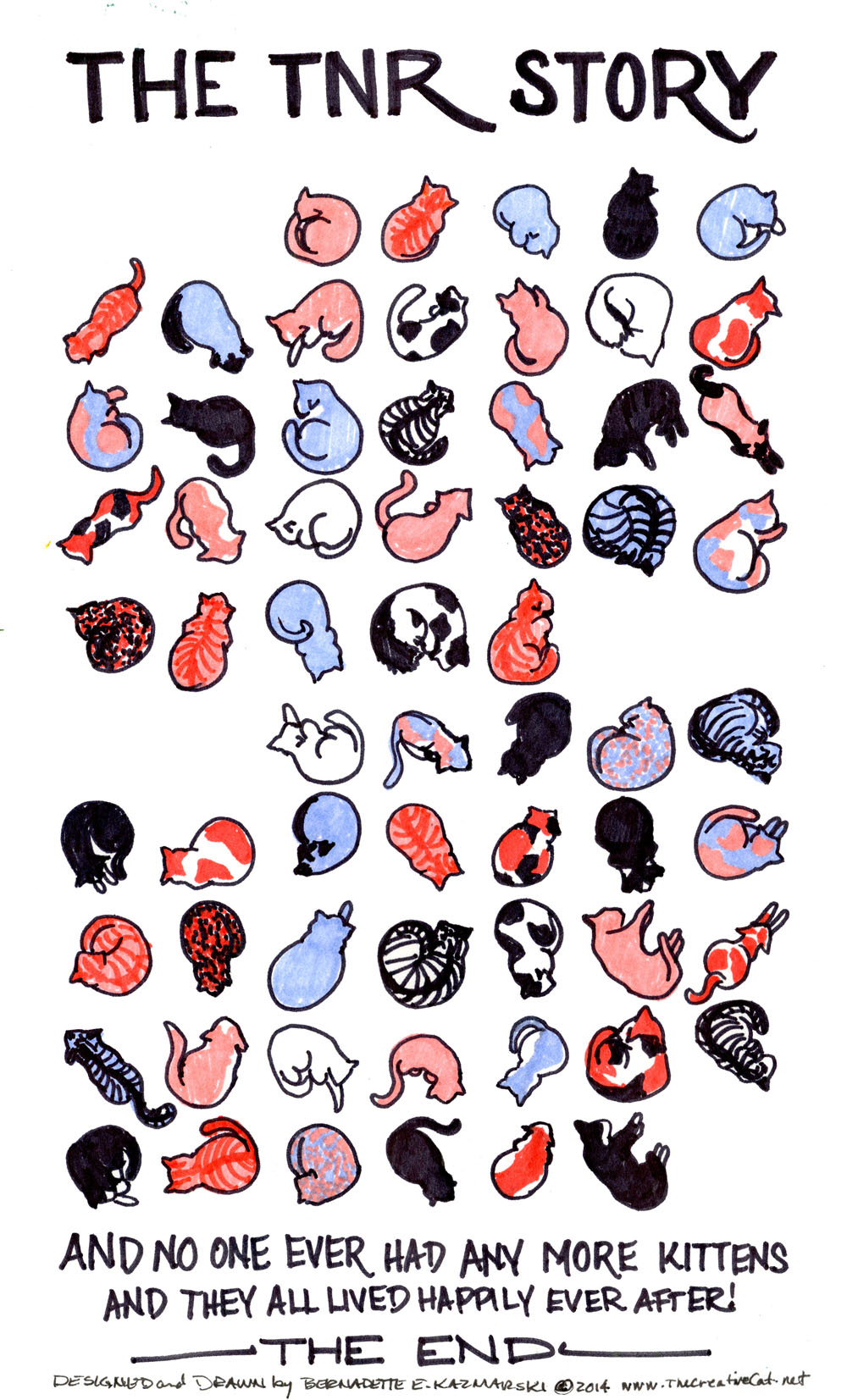marker illustration of 63 cats